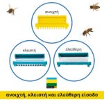 ΠΟΡΤΑΚΙΑ 3ΠΛΗΣ ΛΕΙΤΟΥΡΓΙΑΣ ΓΙΑ ΒΑΣΗ ΠΛΑΣΤΙΚΗ TECHNOSET (ΣΕΤ 2ΤΕΜ) - Image 2